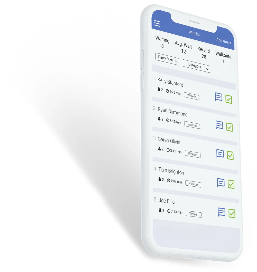 Waitly App Features